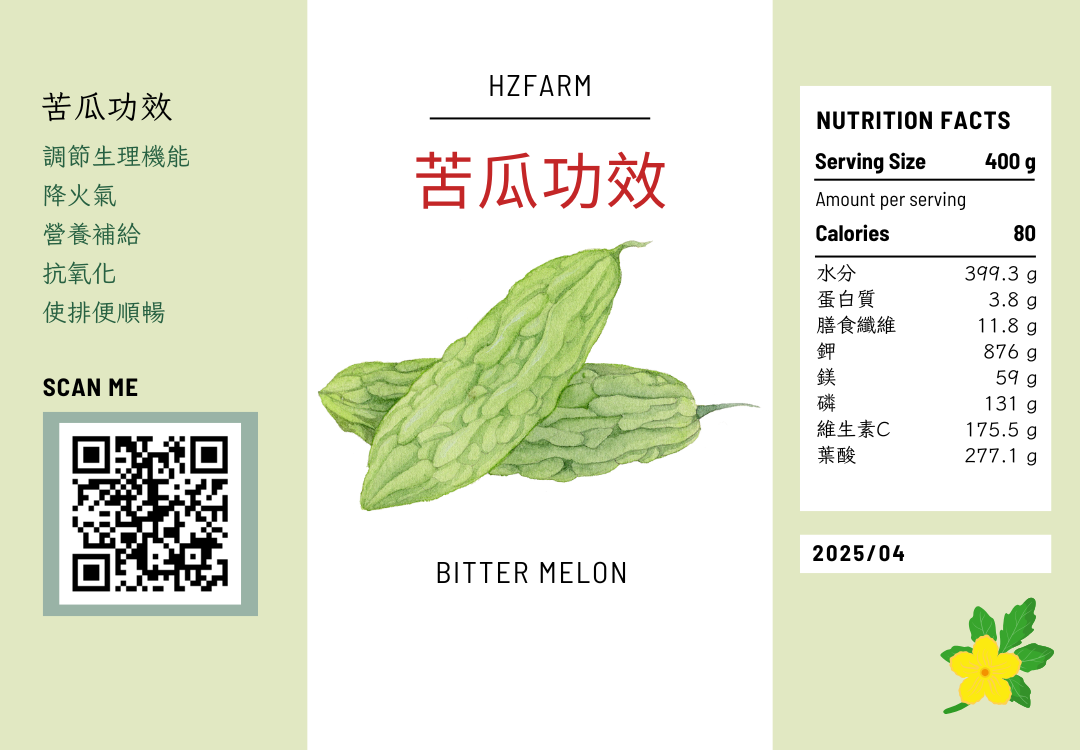 苦瓜功效