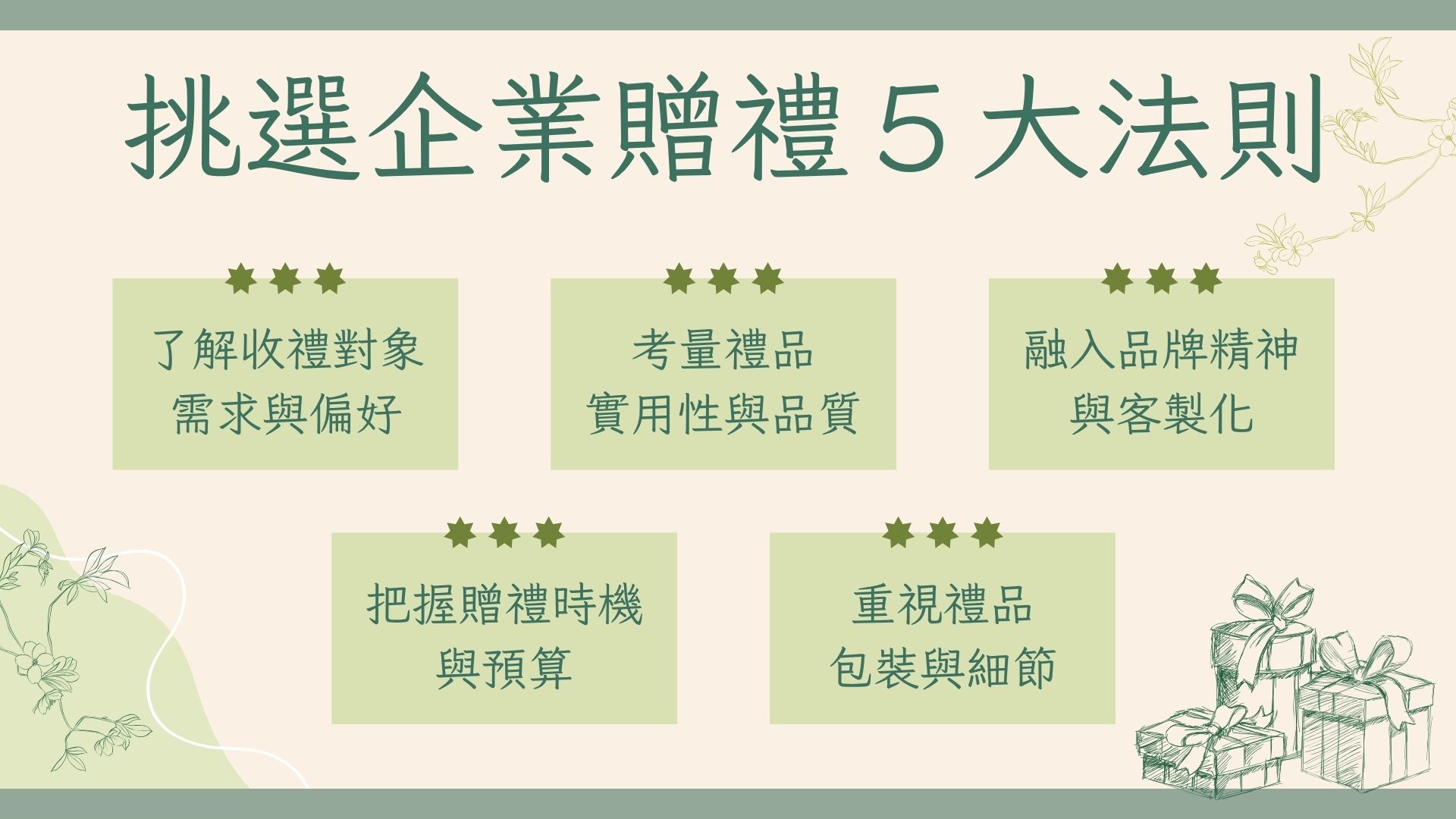 如何挑選企業贈禮